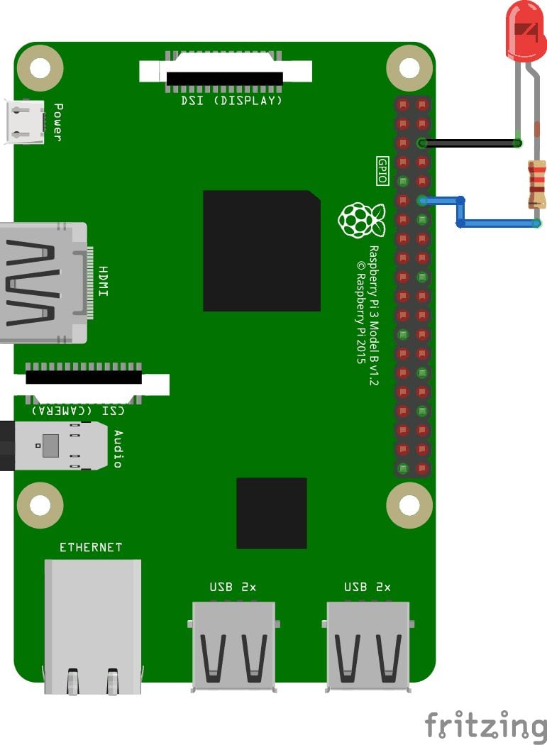 Raspberry Pi PWM Generation Using Python And C Raspberry Pi